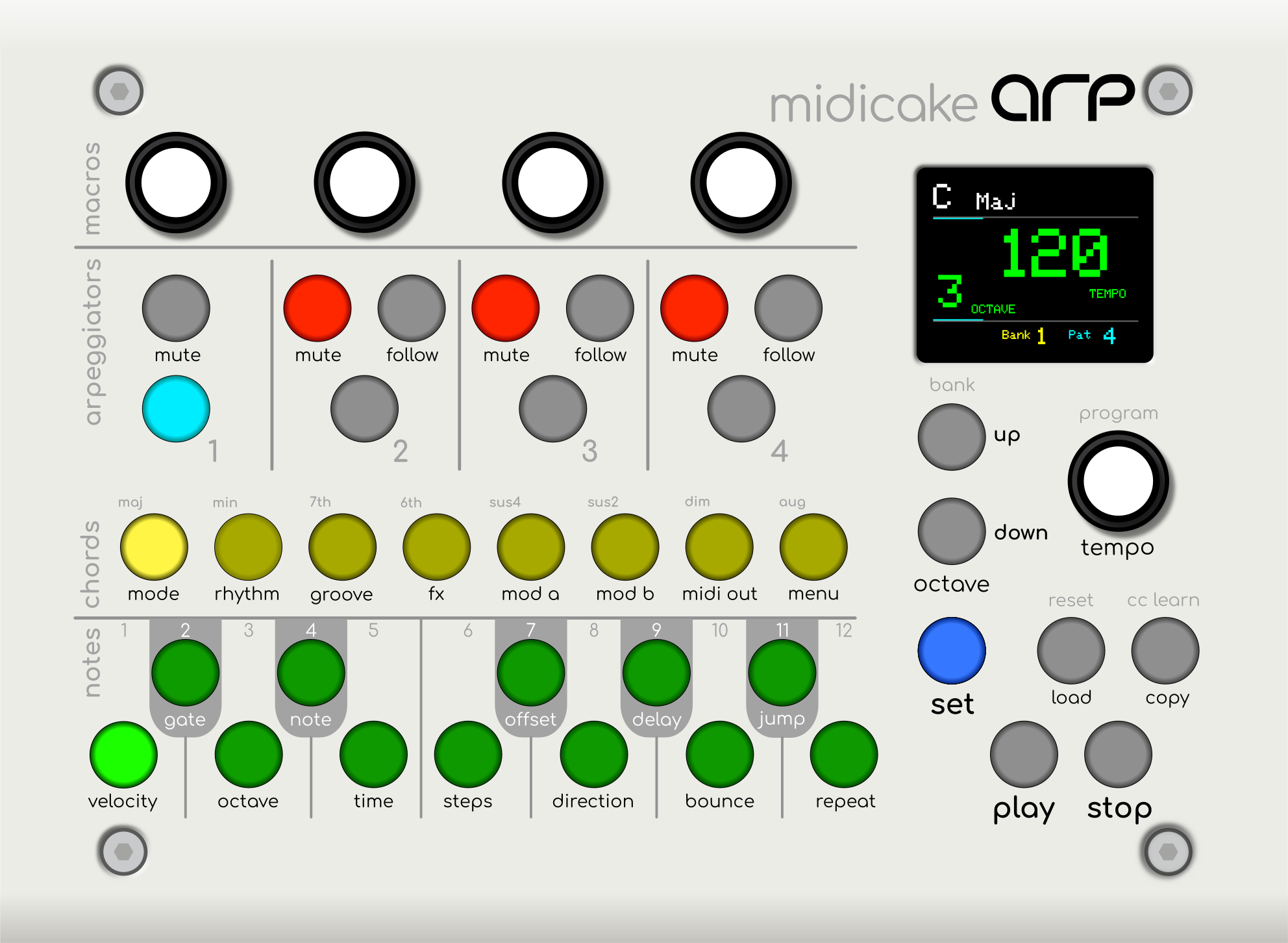 Midicake ARP