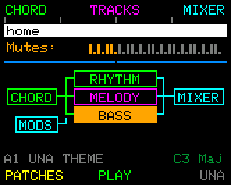 Home - Mutes Pattern Parameter change