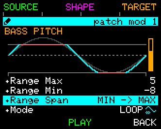 Modulation Edit - Showing a waveform modulation where the modulated value exceeds the set range