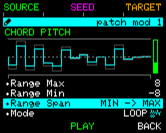 Modulation Edit - Showing a random source modulation where the modulated amount is less than the min/max range