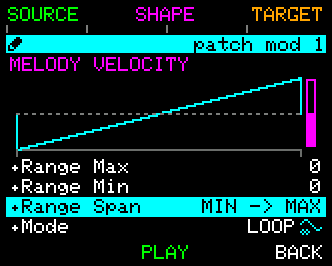 Modulation Range Span Example 1 - MIN to MAX