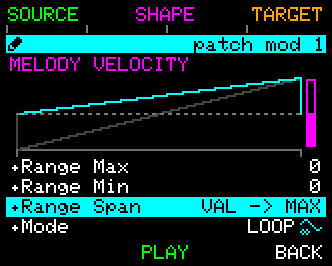 Modulation Range Span Example 2 - VAL to MAX